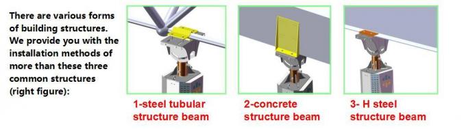 65RPM γιγάντια ψύκτη αέρα Big Blade HVLS βιομηχανικοί ανεμιστήρες 3