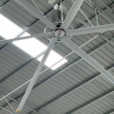 Καλή τιμή. 7Μεγάλος ανεμιστήρας εξαερισμού και ψύξης από την Κίνα σε απευθείας σύνδεση
